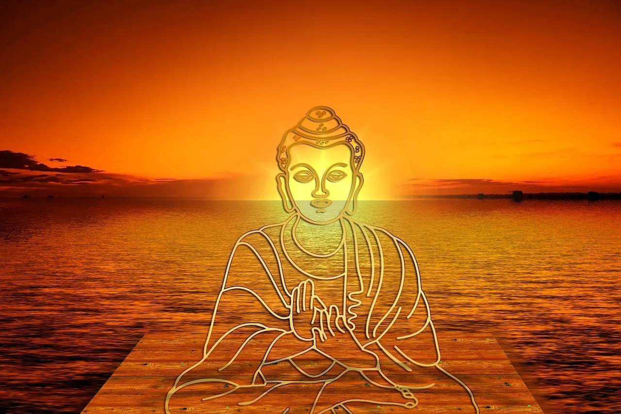 佛洛依德的意識論與佛教的六識
