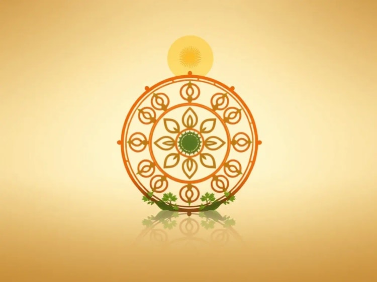 八正道是什麼？